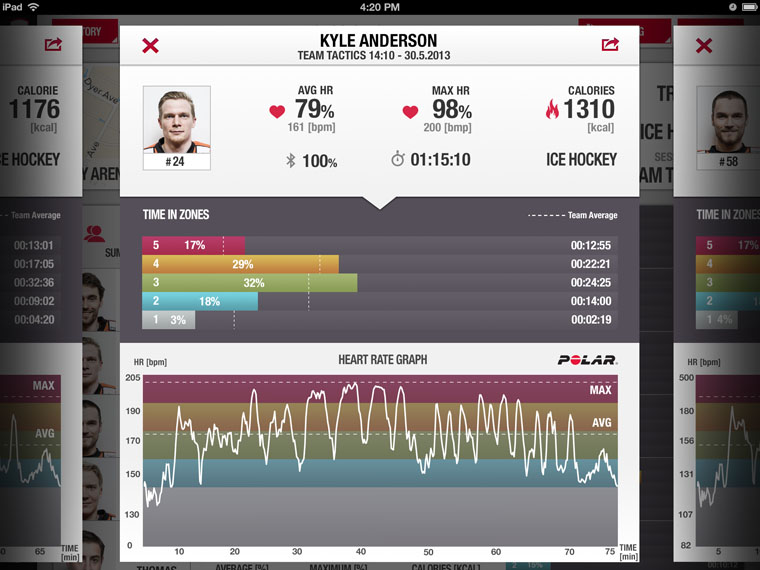 Polar Team app - Team Sports - Group Solutions | Polar New ...