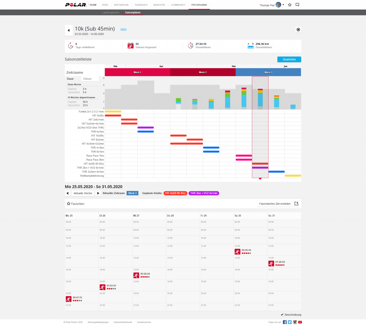 Polar Flow Webservice: Wochenplanung / besser trainieren