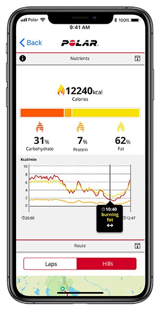 Polar Flow App: Energieverbrauch-Trainings-App