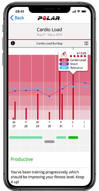 Polar Flow App: Cardio Load - Trainings-App