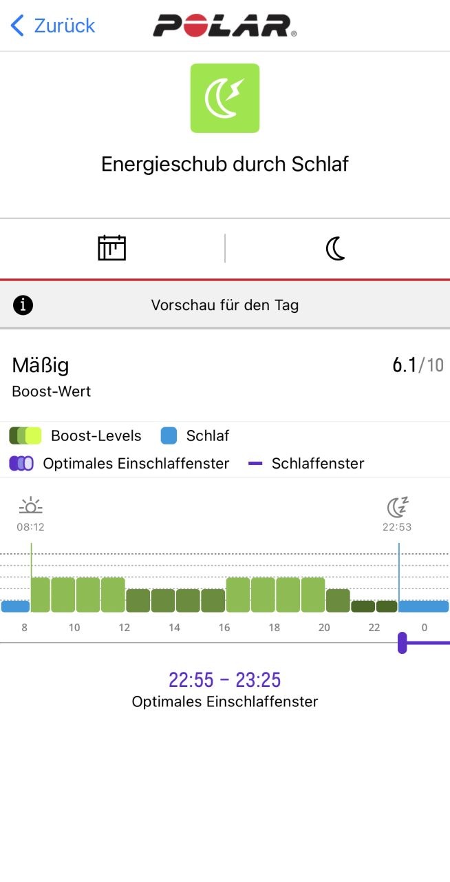 Polar /Energieschub durch Schlaf - Schlafdaten richtig auswerten