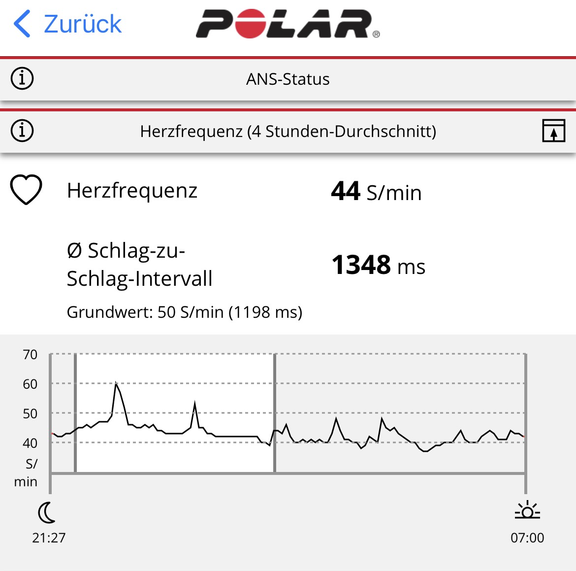 Polar Schlafdaten: ANS Status - Schlafdaten richtig auswerten 