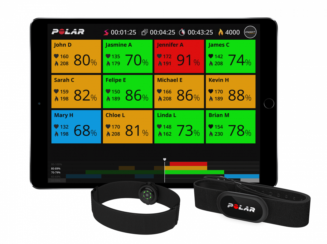 Sensor H10 y Verity Sense
