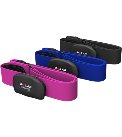 Polar H7 for someone with Polar Loop