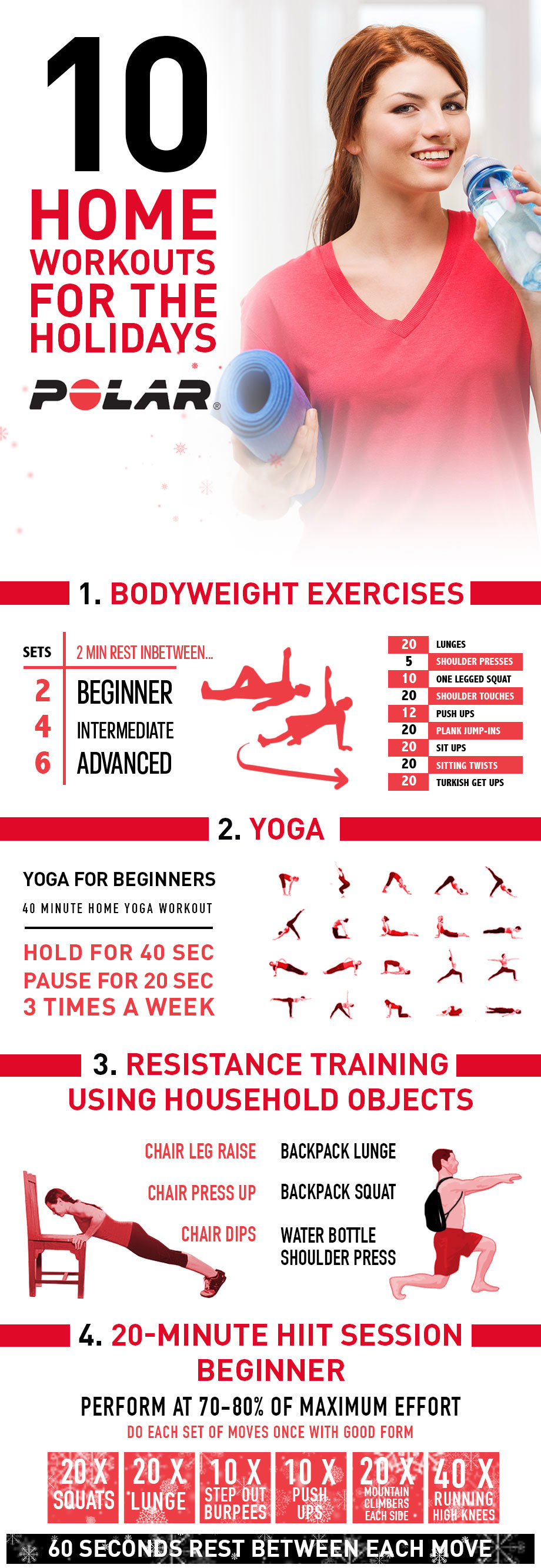 Image result for 5 Best Infographics On Home Gym Fitness"
