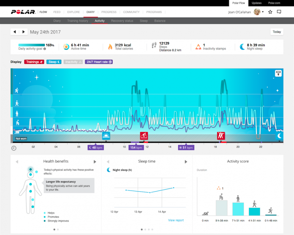 polar flow heart rate monitor