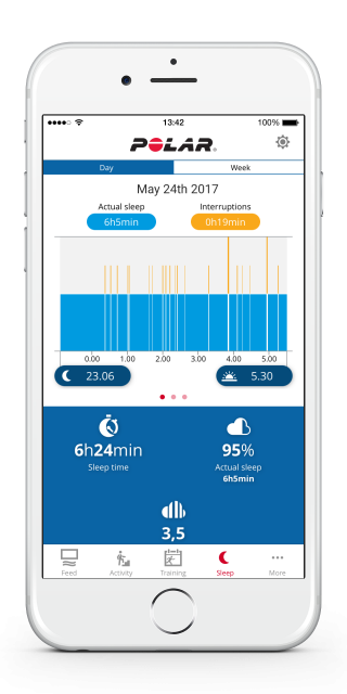 Polar Sleep Plus on the Polar Flow app