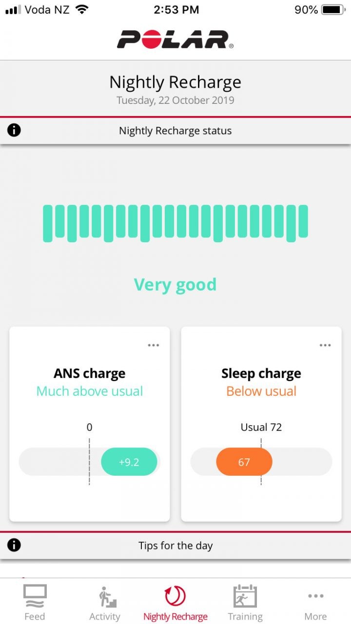 Athlete Sleep Diaries 1: “Taking Back Control of Sleep and Recovery”