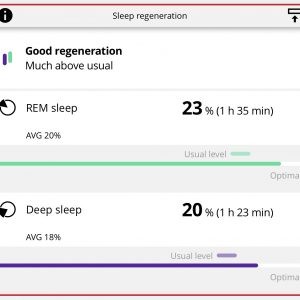 Athlete Sleep Diaries 4: “The Best Lifestyle Change I’ve Made”