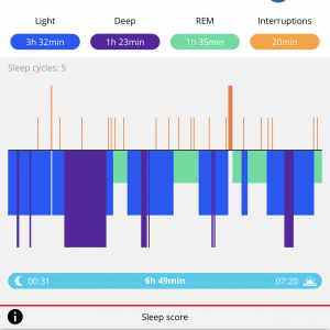 Athlete Sleep Diaries 4: “The Best Lifestyle Change I’ve Made”