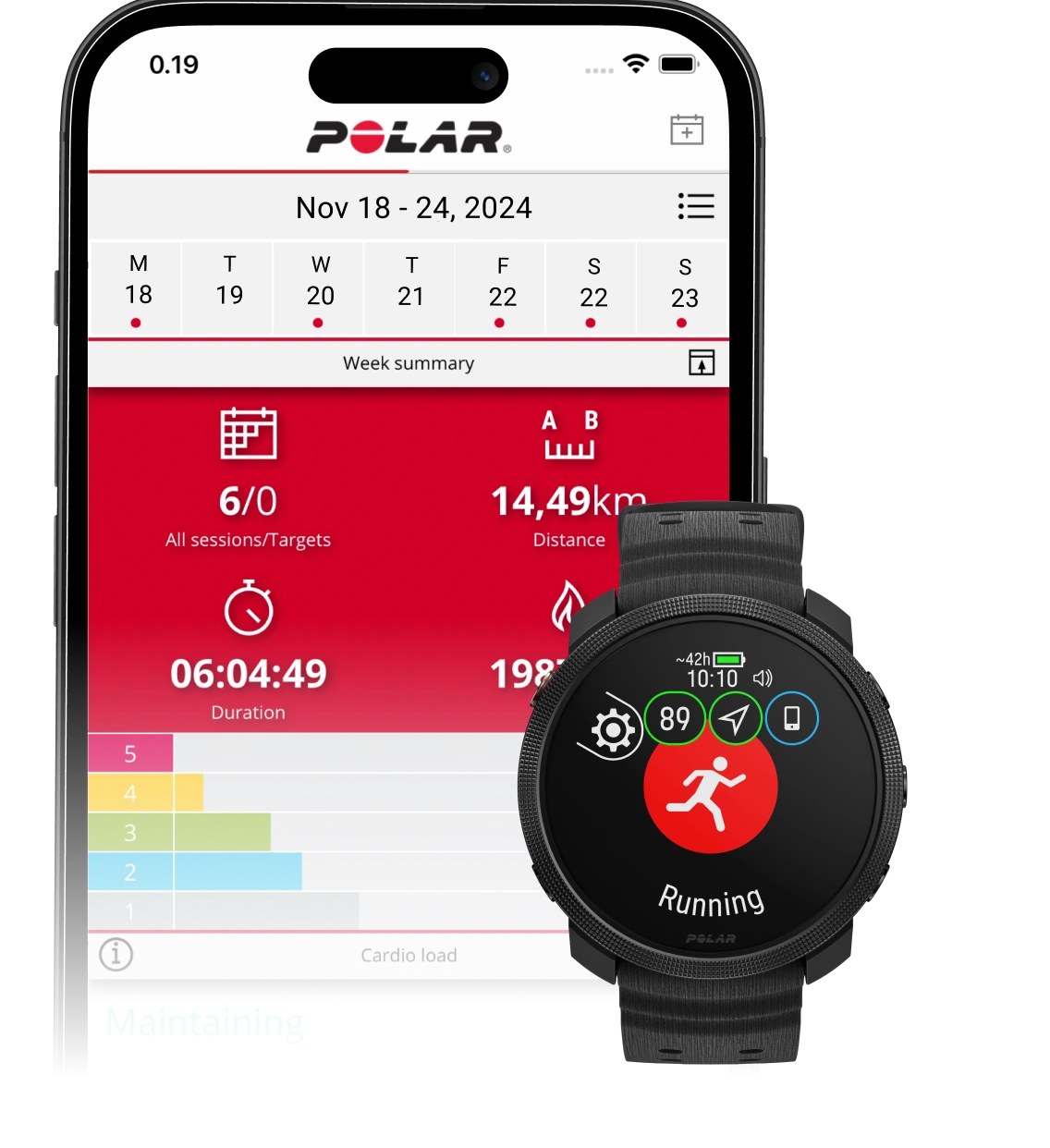 Polar Vantage M3 Smart Multi Sport GPS Watch Polar Global