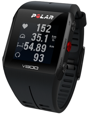 polar v800 stryd