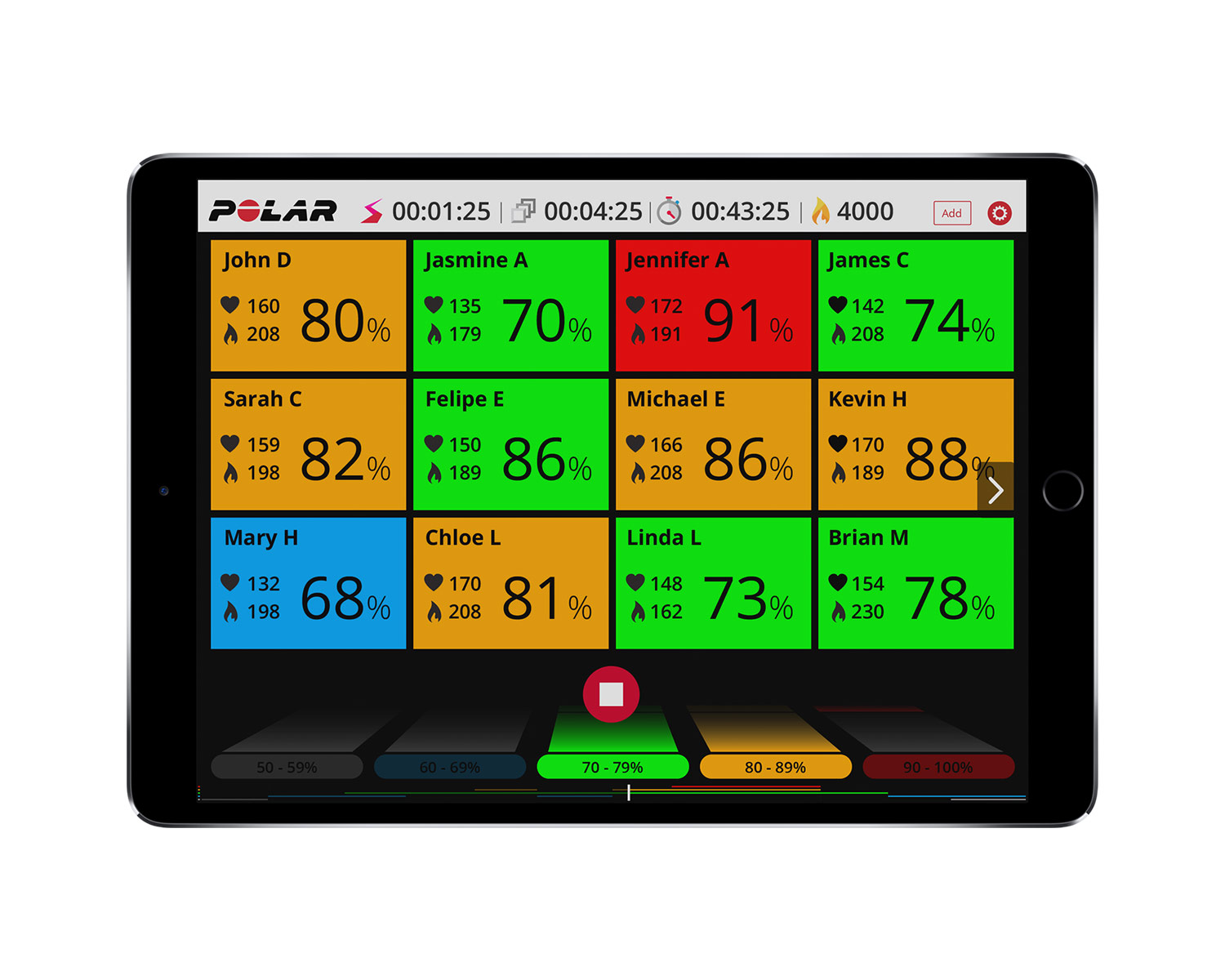 Polar Club | Group heart rate tracking 