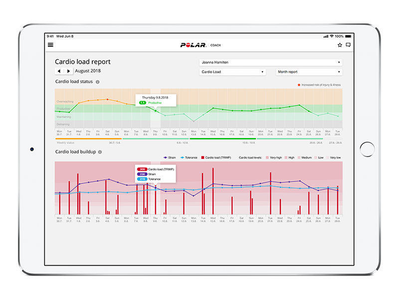 Polar Flow For Coach Trainingstagebuch App Fur Personal Trainer Polar Deutschland