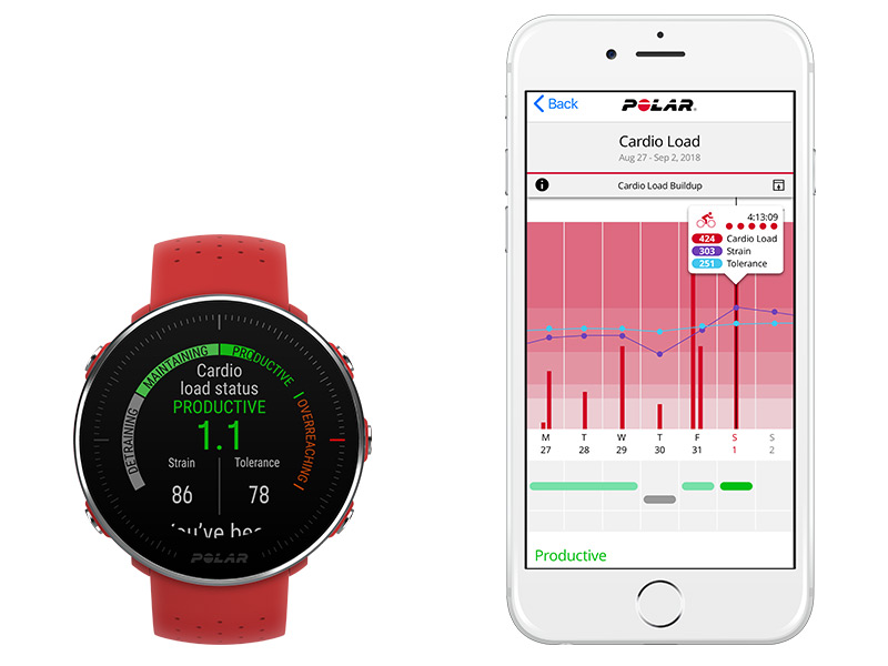 polar vantage m specs