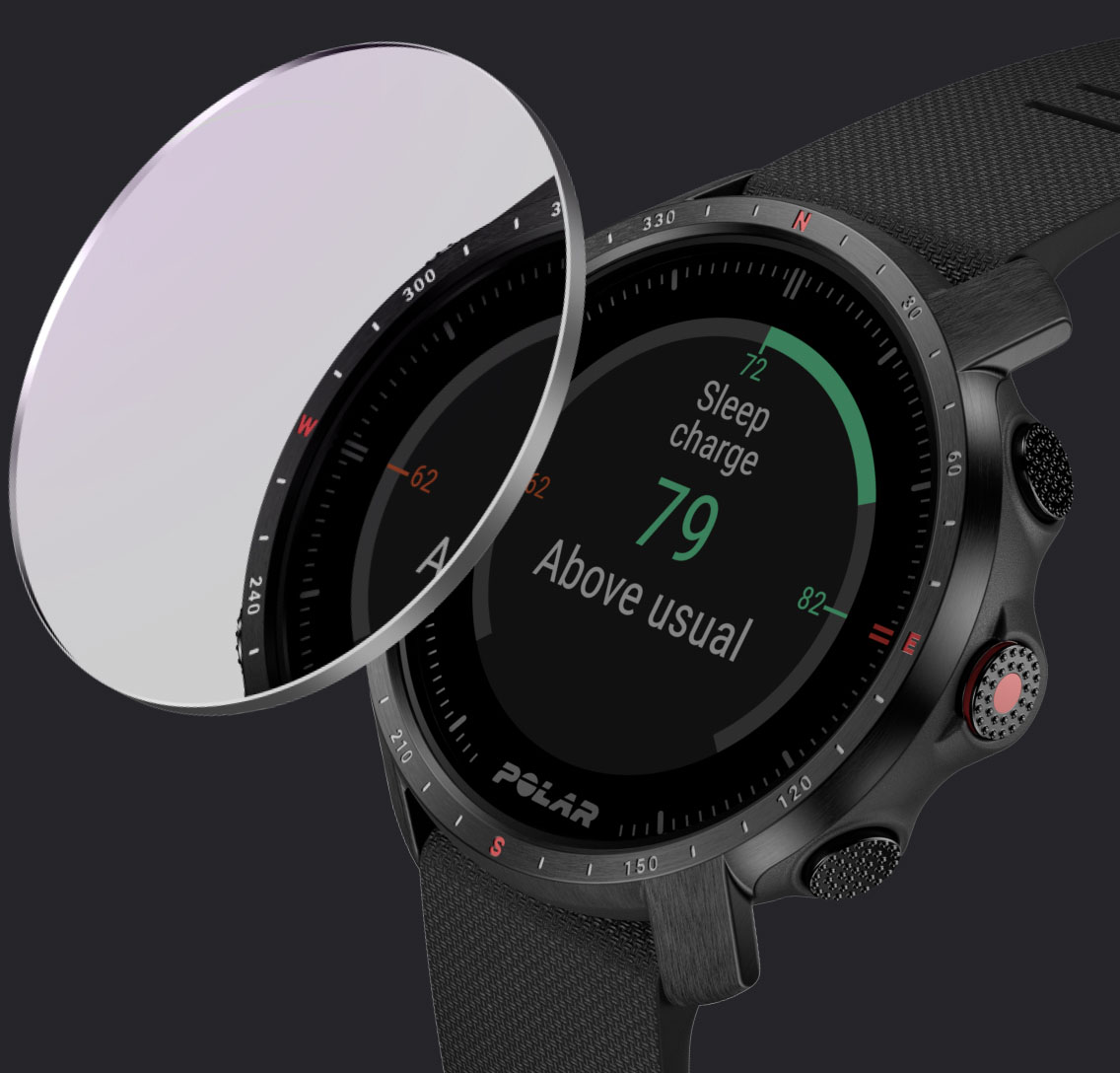 Polar announces new Grit X Pro, updates to Vantage V2 and Unite: Wearables  for the outdoors